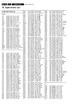 Preview for 118 page of Philips Chassis EM1.1A AA Service Manual