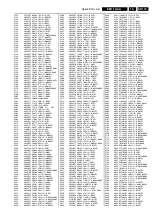 Preview for 119 page of Philips Chassis EM1.1A AA Service Manual