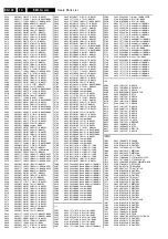 Preview for 122 page of Philips Chassis EM1.1A AA Service Manual