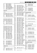 Preview for 123 page of Philips Chassis EM1.1A AA Service Manual