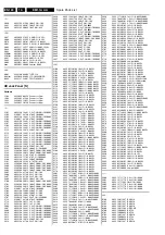 Preview for 124 page of Philips Chassis EM1.1A AA Service Manual