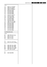 Preview for 125 page of Philips Chassis EM1.1A AA Service Manual