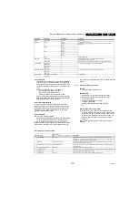 Предварительный просмотр 15 страницы Philips Chassis TPM16.4L LA Service Manual