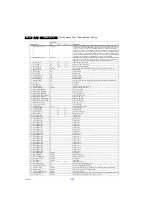 Предварительный просмотр 16 страницы Philips Chassis TPM16.4L LA Service Manual