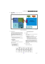 Preview for 25 page of Philips Chassis TPM16.4L LA Service Manual