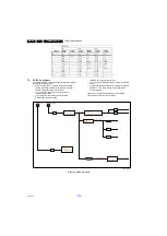 Preview for 26 page of Philips Chassis TPM16.4L LA Service Manual