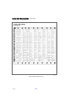 Preview for 32 page of Philips Chassis TPM16.4L LA Service Manual