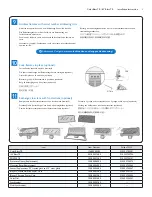 Preview for 3 page of Philips Chromacore Optibin ColorBlast TR Installation Instructions