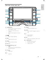 Preview for 6 page of Philips CID-3610 User Manual