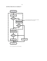 Preview for 6 page of Philips CID2680/00 Service Manual