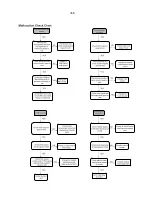 Preview for 13 page of Philips CID2680/00 Service Manual