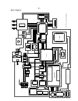 Preview for 17 page of Philips CID2680/00 Service Manual