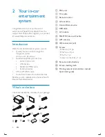 Preview for 5 page of Philips CID2680 User Manual