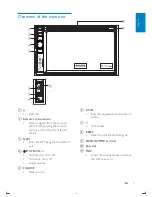 Preview for 6 page of Philips CID2680 User Manual