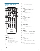 Preview for 7 page of Philips CID2680 User Manual