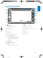 Preview for 6 page of Philips CID2780 User Manual