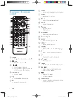 Preview for 7 page of Philips CID2780 User Manual