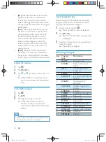 Preview for 19 page of Philips CID2780 User Manual