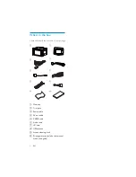 Preview for 5 page of Philips CID3280 User Manual