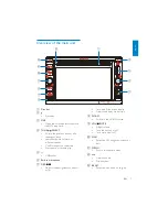 Предварительный просмотр 6 страницы Philips CID3280 User Manual