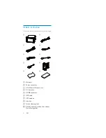 Предварительный просмотр 5 страницы Philips CID3281 User Manual