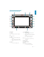 Предварительный просмотр 6 страницы Philips CID3281 User Manual