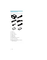 Предварительный просмотр 5 страницы Philips CID3282 User Manual