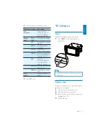 Предварительный просмотр 26 страницы Philips CID3282 User Manual