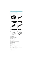 Preview for 5 page of Philips CID3287 User Manual