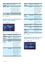 Preview for 24 page of Philips CID3290 User Manual