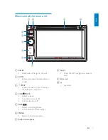 Предварительный просмотр 6 страницы Philips CID3292 User Manual