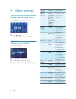 Предварительный просмотр 21 страницы Philips CID3292 User Manual