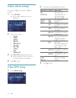 Предварительный просмотр 29 страницы Philips CID3685 User Manual