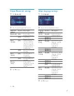 Preview for 25 page of Philips CID3688 User Manual