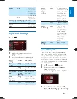 Preview for 26 page of Philips CID3711 User Manual