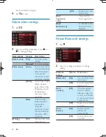 Preview for 27 page of Philips CID3711 User Manual