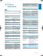 Preview for 32 page of Philips CID3711 User Manual