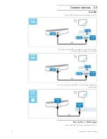 Preview for 51 page of Philips Cinema 50PFL7956 Manual