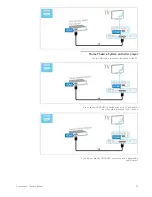 Preview for 52 page of Philips Cinema 50PFL7956 Manual