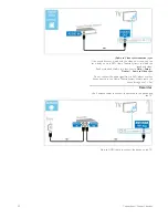 Preview for 53 page of Philips Cinema 50PFL7956 Manual