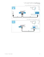 Preview for 58 page of Philips Cinema 50PFL7956 Manual