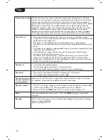 Preview for 18 page of Philips Cineos 28PW9520/12 User Manual