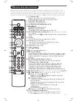 Preview for 23 page of Philips Cineos 28PW9520/12 User Manual