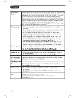 Preview for 38 page of Philips Cineos 28PW9520/12 User Manual