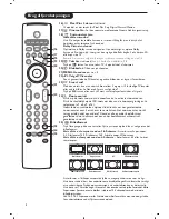 Preview for 96 page of Philips Cineos 28PW9520/12 User Manual