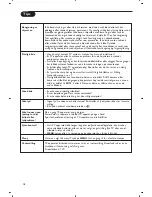 Preview for 128 page of Philips Cineos 28PW9520/12 User Manual