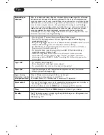 Preview for 146 page of Philips Cineos 28PW9520/12 User Manual