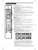 Preview for 150 page of Philips Cineos 28PW9520/12 User Manual