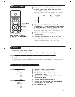 Preview for 151 page of Philips Cineos 28PW9520/12 User Manual