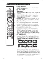 Preview for 170 page of Philips Cineos 28PW9520/12 User Manual